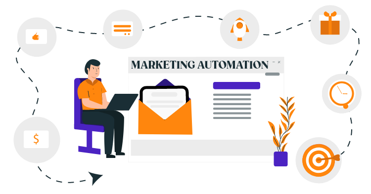 Marketing automation