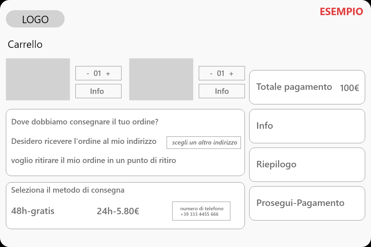 Esempio di pagina e-commerce dal design errato. L'esito di un'errata gestione della grafica può essere il carrello abbandonato.